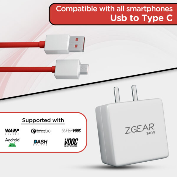 80W Super Fast Charger For OnePlus, Oppo, Xiaomi, Vivo, Realme, Honor - 5 Years Warranty - Image 5